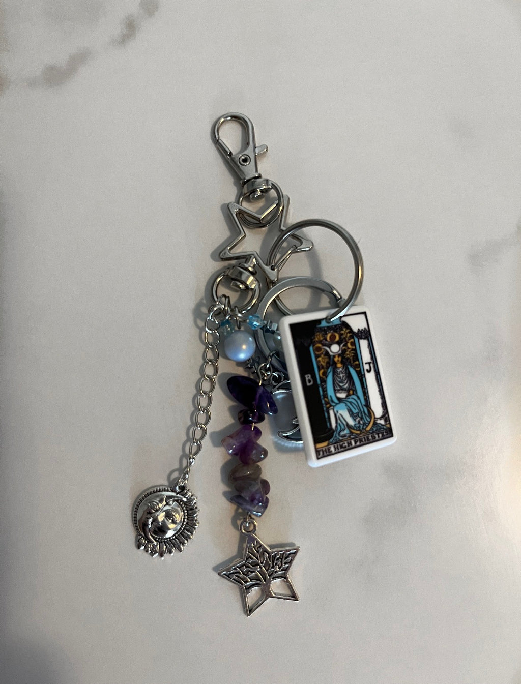 Cosmic Guidance Charms